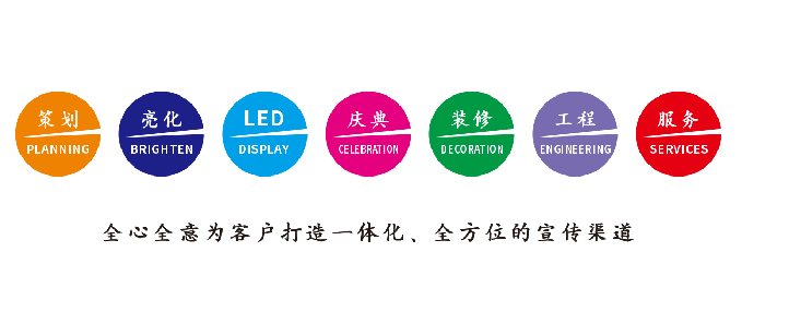  扶沟广告公司该如何满足客户需求？